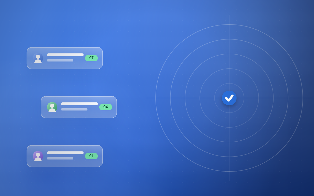 ICP targeting